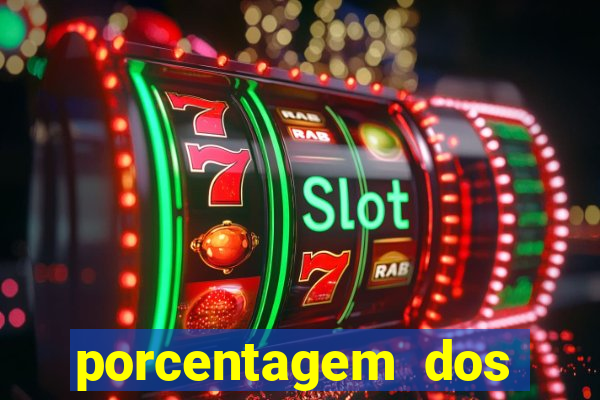 porcentagem dos joguinhos slots